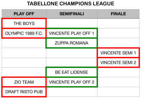 Schermata 2018-02-20 alle 23.11.24